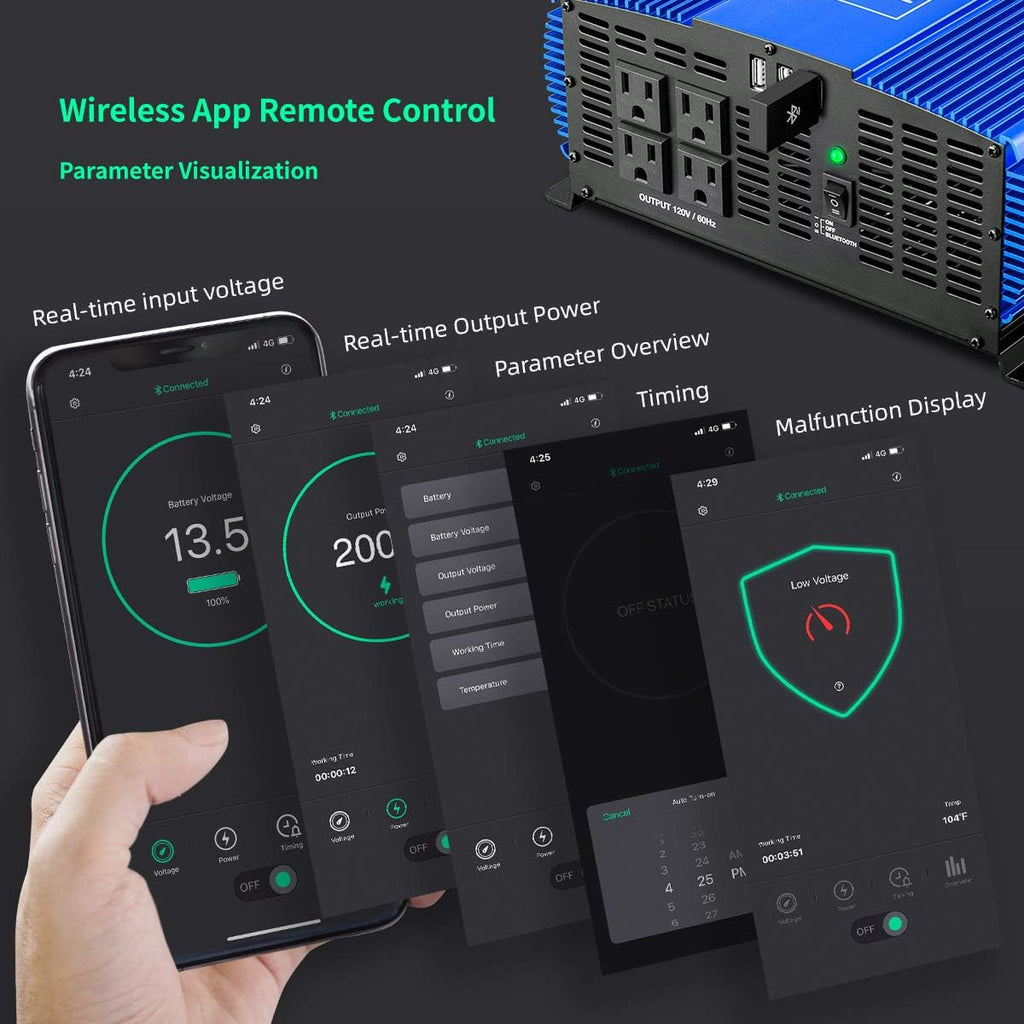 3000W Pure Sine Wave Power Inverter 12V DC to 110V AC with 4 AC Outlets 2 USB Ports P297745