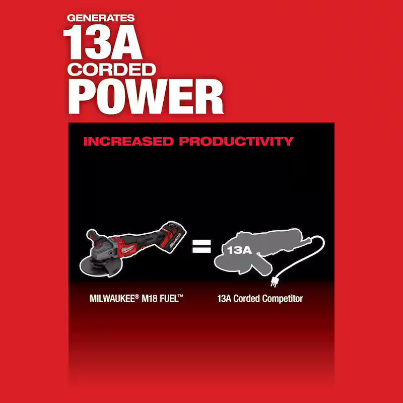 18V Brushless Cordless 4-1/2 in./6 in. Braking Grinder W131
