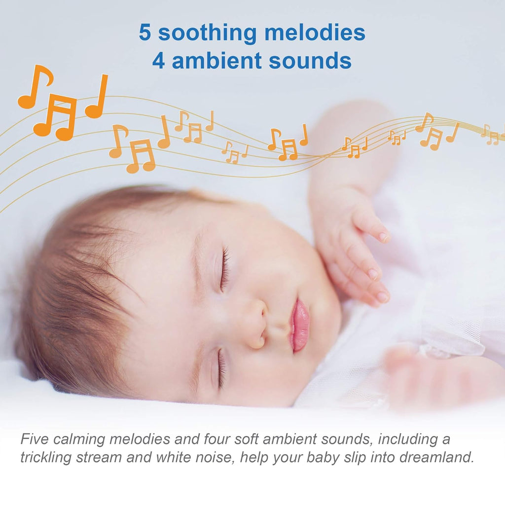 Smart WiFi Baby Monitor with 5-inch Display, 1080p Camera, NightVision, Pan Tilt Zoom, 2-Way Talk P971