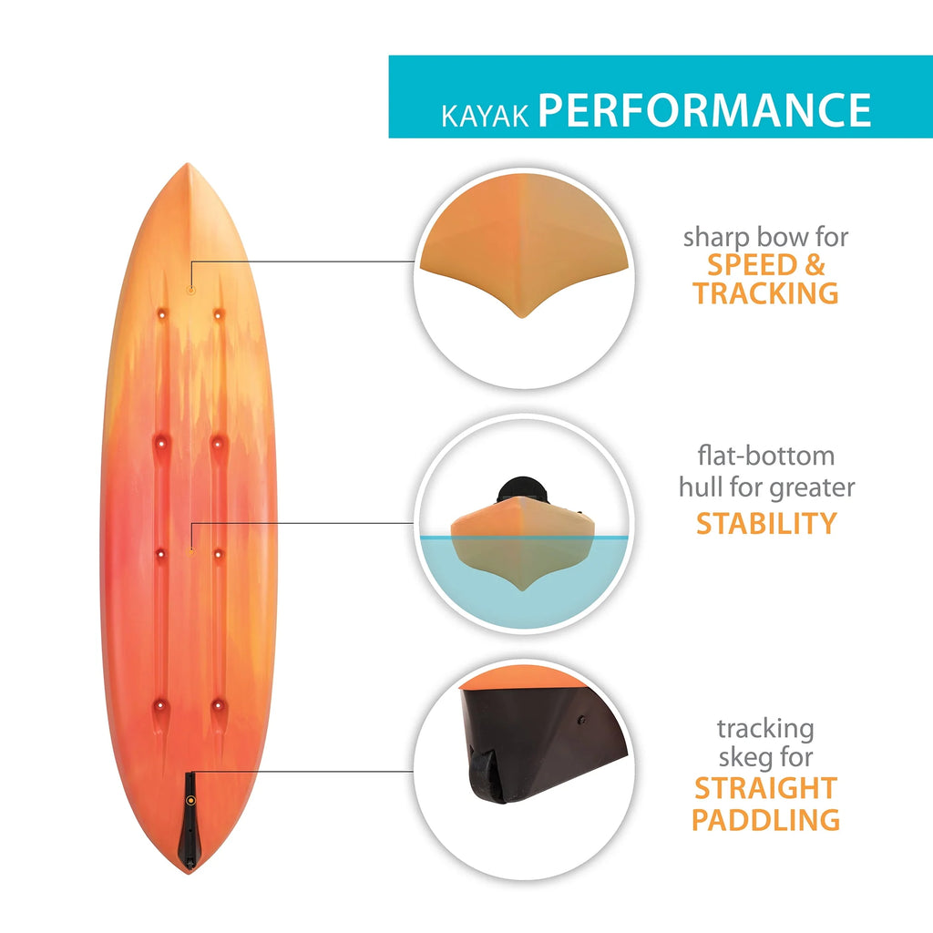 Lime Green Tandem Kayak V77200