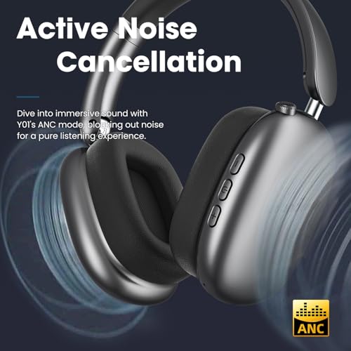 Wireless Over Ear Noise Canceling Bluetooth 5.3 Headphones X624085