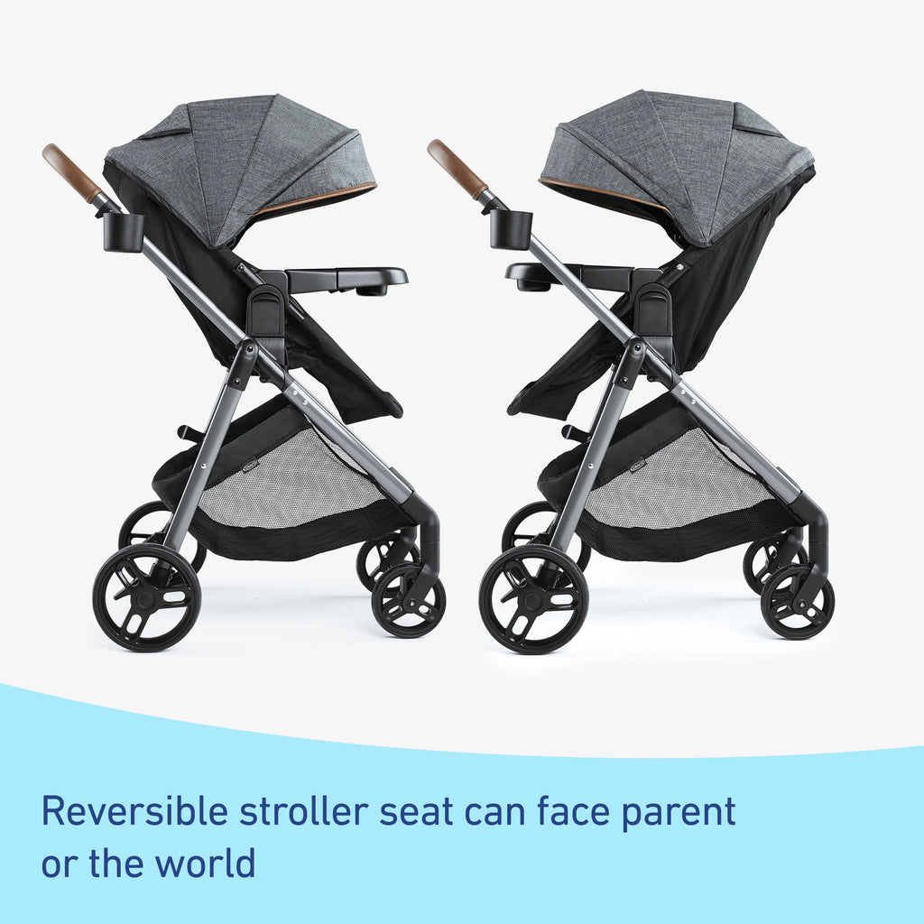 Travel System Q480