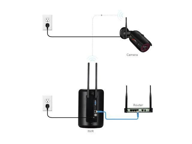 8 Channel 1080p HD Wireless Security Surveillance Camera N956974