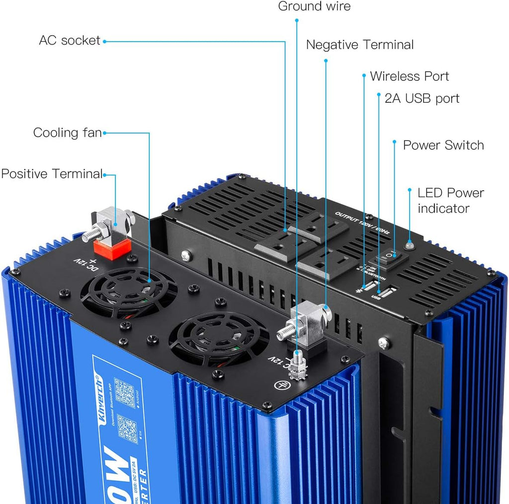 3000W Pure Sine Wave Power Inverter 12V DC to 110V AC with 4 AC Outlets 2 USB Ports P297745