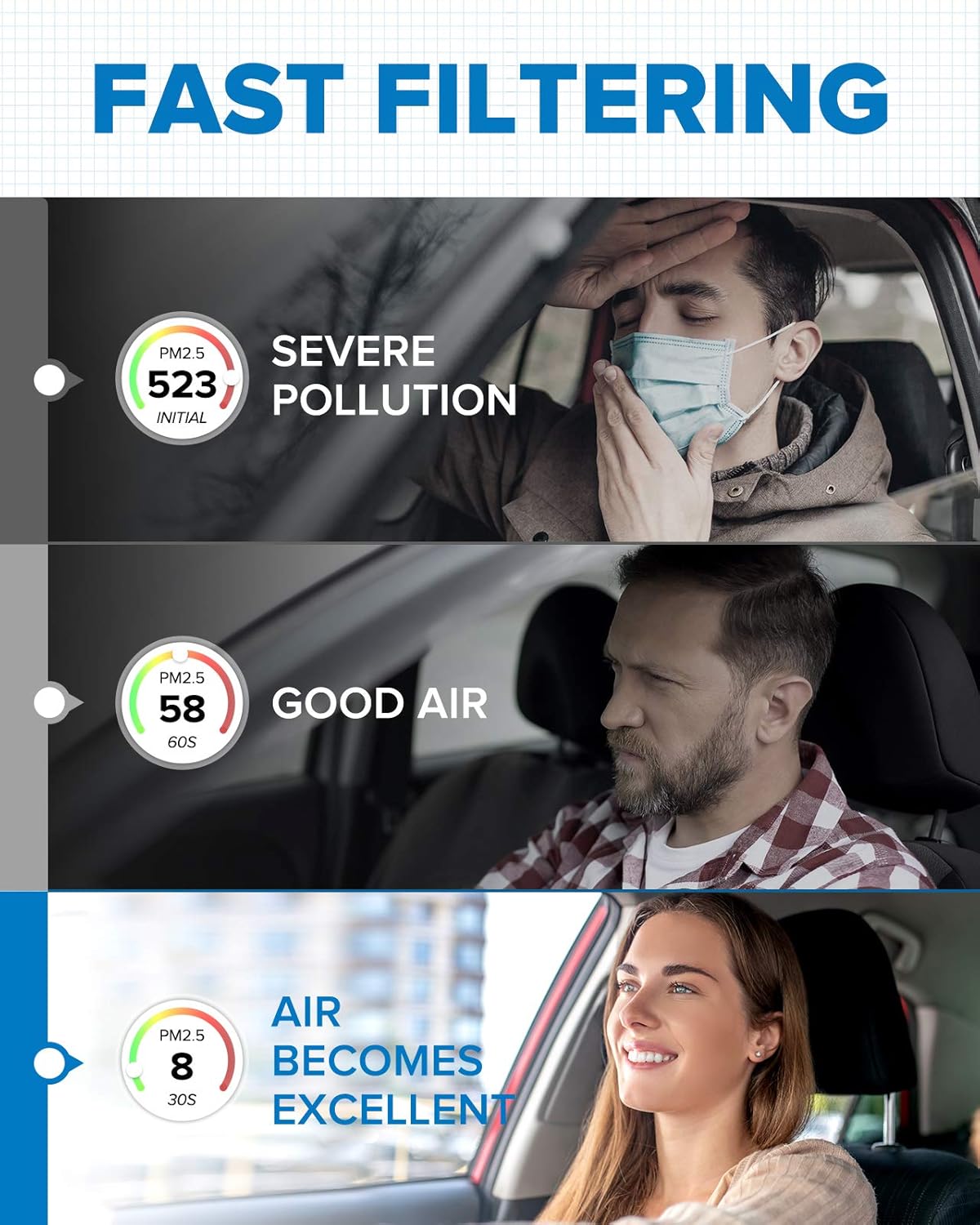 Cabin Air Filter with Activated Carbon U264889