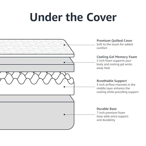 Firm Cooling Gel Memory Foam Full Size Mattress J8967