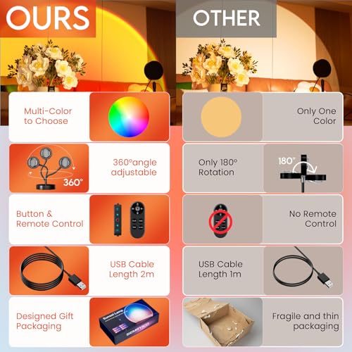 Multicolor Changing LED Projection Lamp 360 Degree Rotation M95731