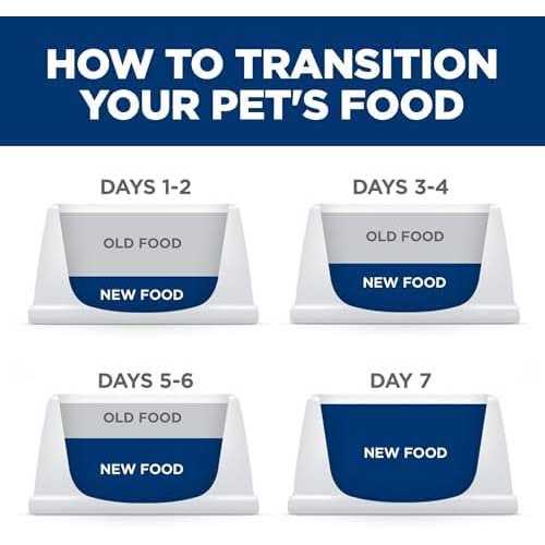 Adult Chicken & Barley Recipe Large Breed Dry Dog Food X618651