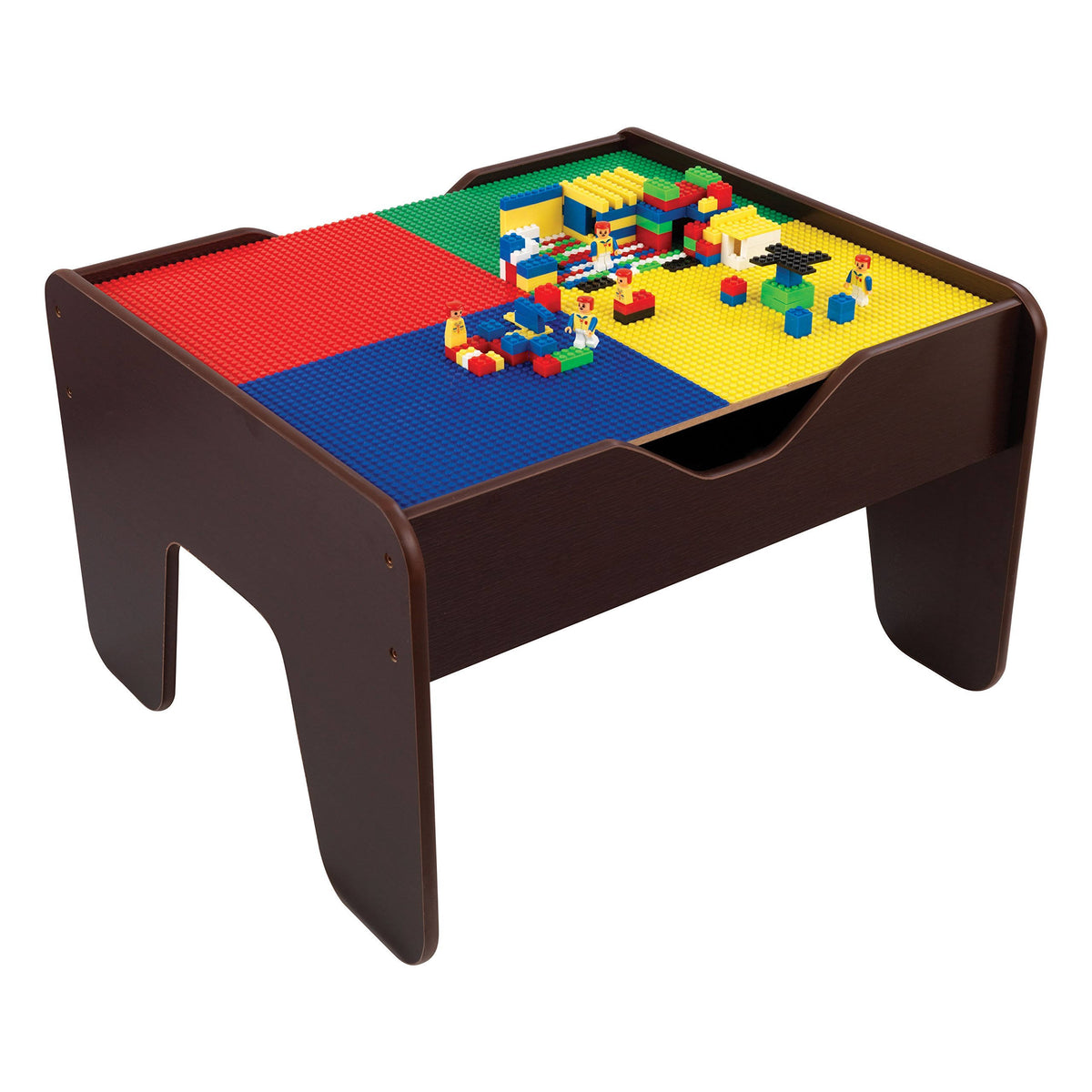 Activity Table R753092