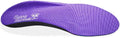 Shoe Insoles Q22356