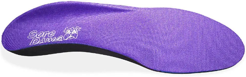 Shoe Insoles Q22356