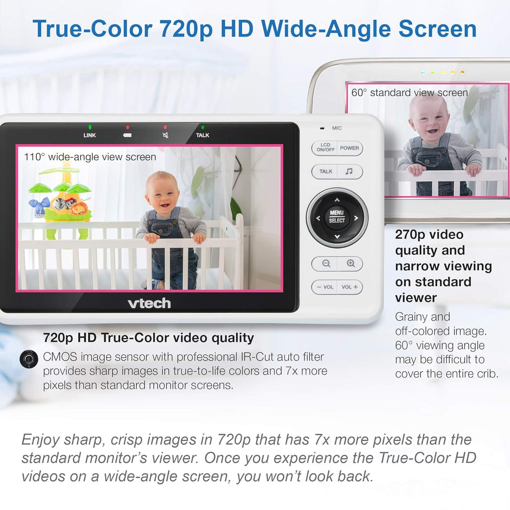 Smart WiFi Baby Monitor with 5-inch Display, 1080p Camera, NightVision, Pan Tilt Zoom, 2-Way Talk P971