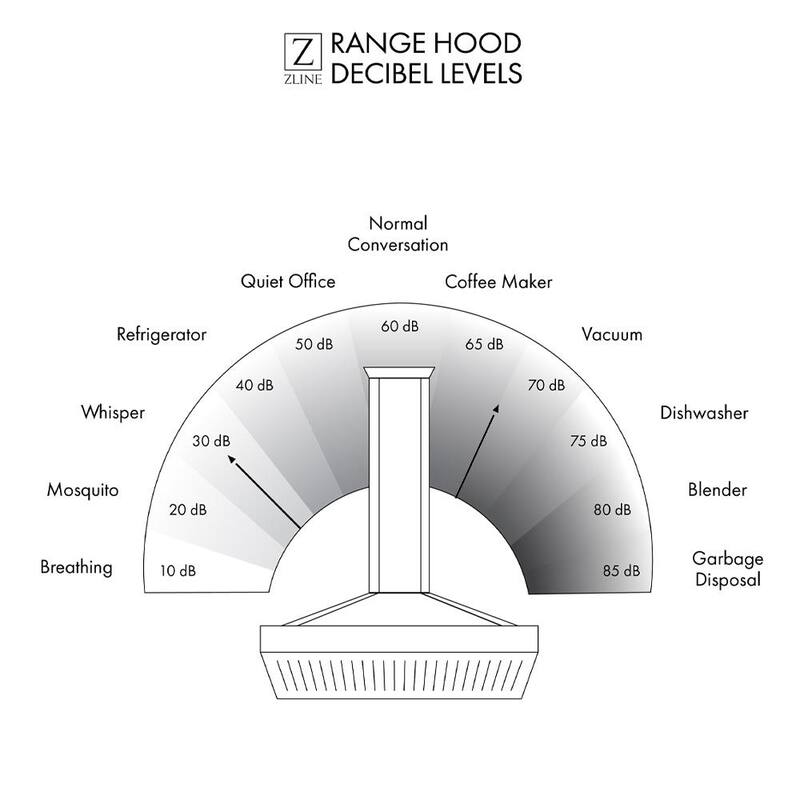 24 in. 400 CFM Convertible Wall Mount Range Hood in Stainless Steel M440831