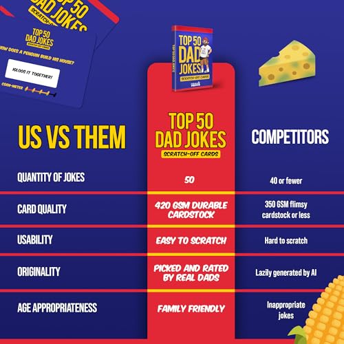 Top 50 Horror Movies Scratch Off Cards V906392
