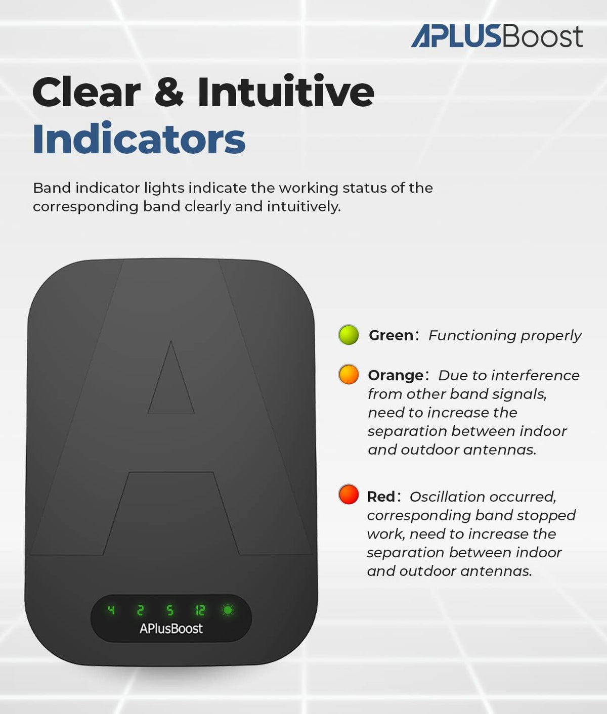 Cell Phone Signal Booster for All U.S. Carriers on Band 12/17/5/2/25/4, Up to 5,000 Sq Ft O26139