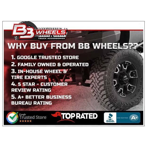 20x8.5 5x114.30 Black Wheel X2021