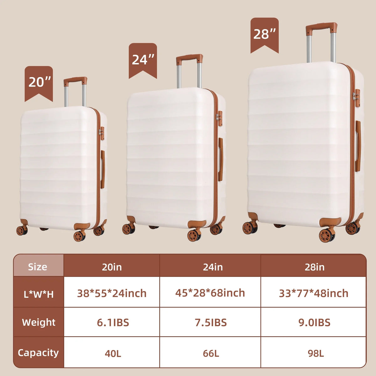 3 Piece Expandable ABS Hardshell Luggage Set Spinner Wheel Suitcase TSA Lock White Brown 20/24/28 Inch P5975