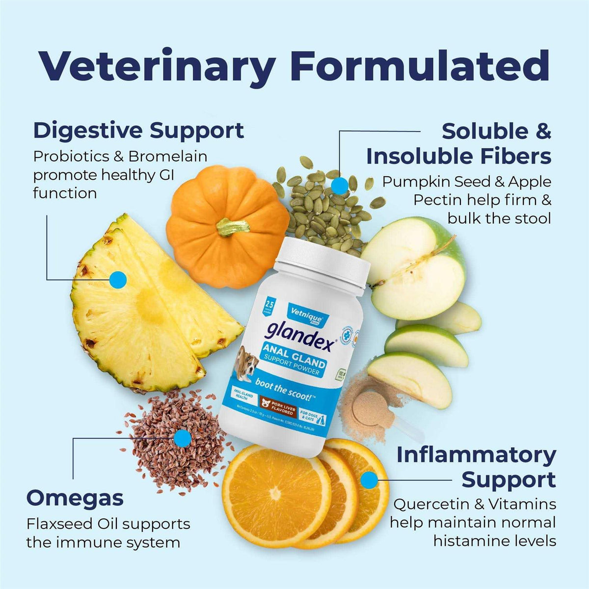 Anal Gland Support Powder for Dogs & Cats N398