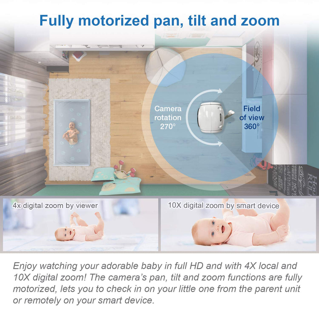 Smart WiFi Baby Monitor with 5-inch Display, 1080p Camera, NightVision, Pan Tilt Zoom, 2-Way Talk P971