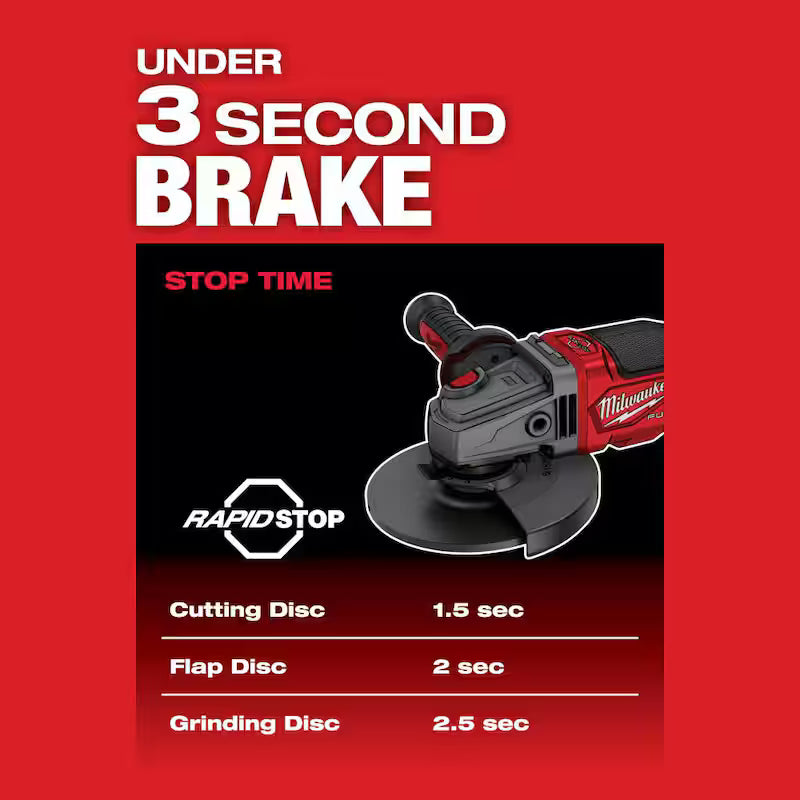 18V Brushless Cordless 4-1/2 in./6 in. Braking Grinder W131
