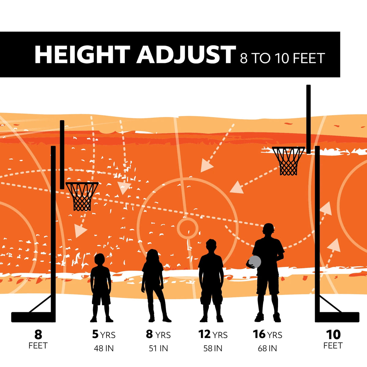 Adjustable Inground Basketball Hoop 44 inch Polycarbonate D42578
