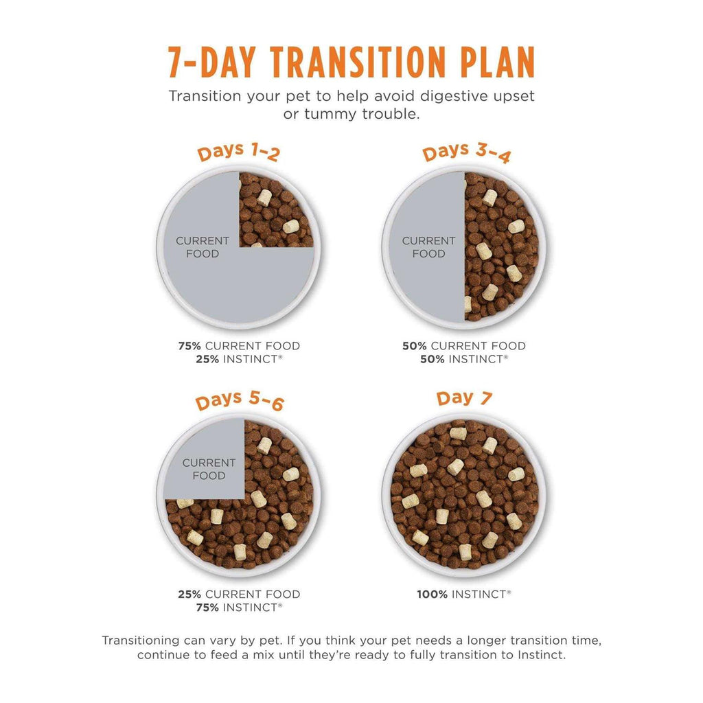 Grain Free Natural Dry Dog Food X921