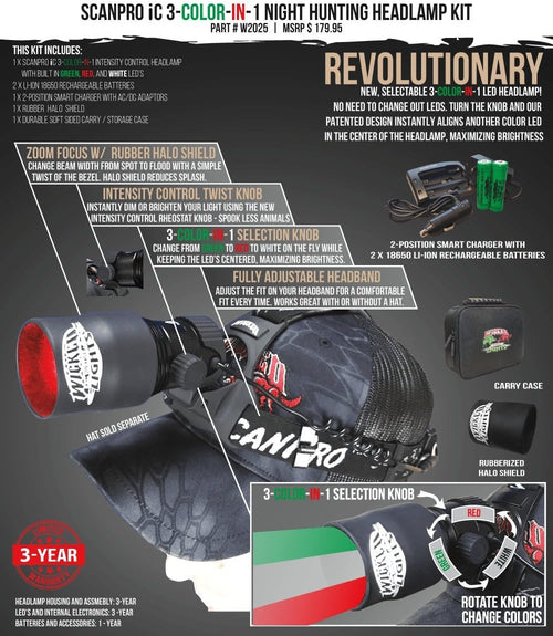3-Color-in-1 Green Red White LED Night Hunting Headlamp Kit S83869