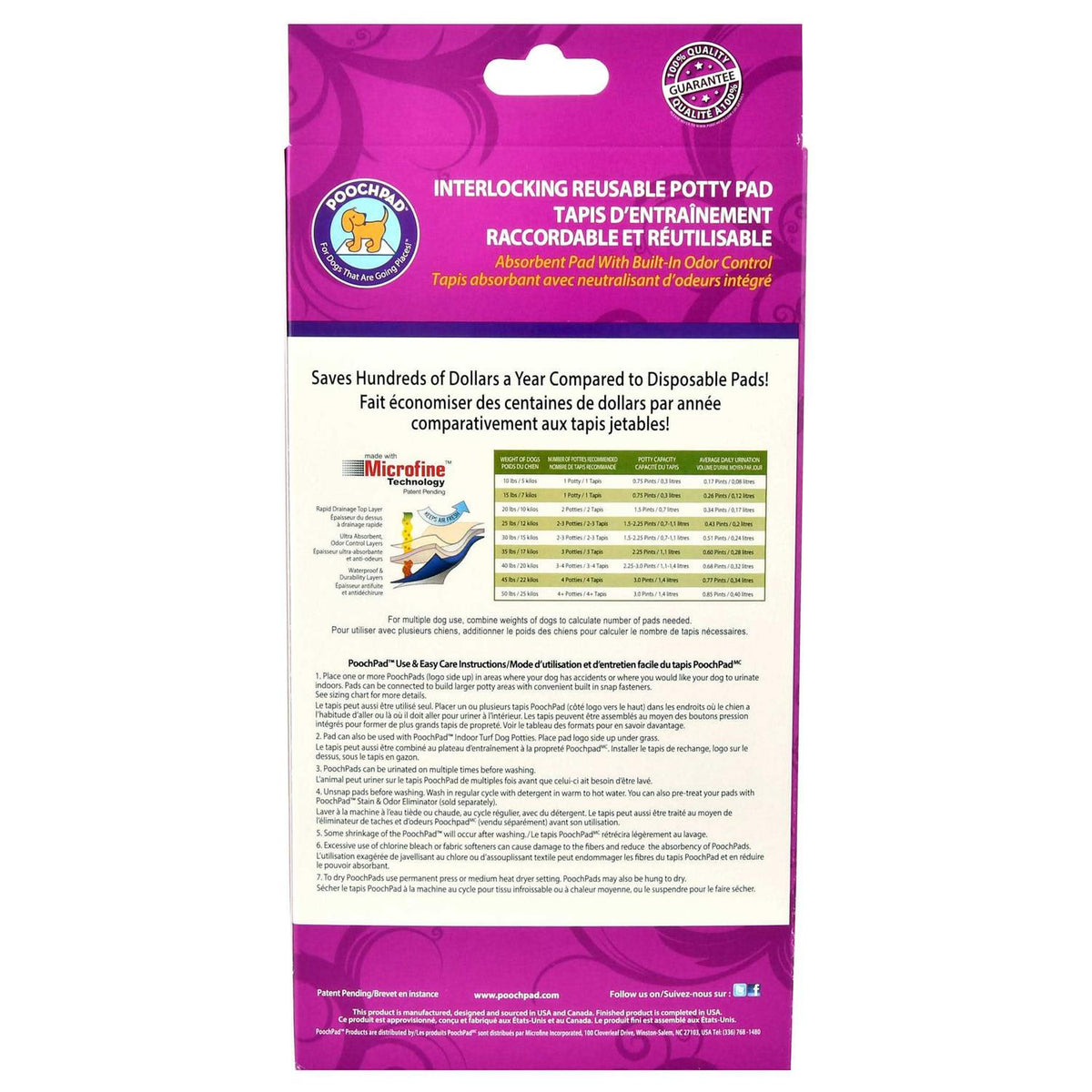 Reusable Potty Pads X552569