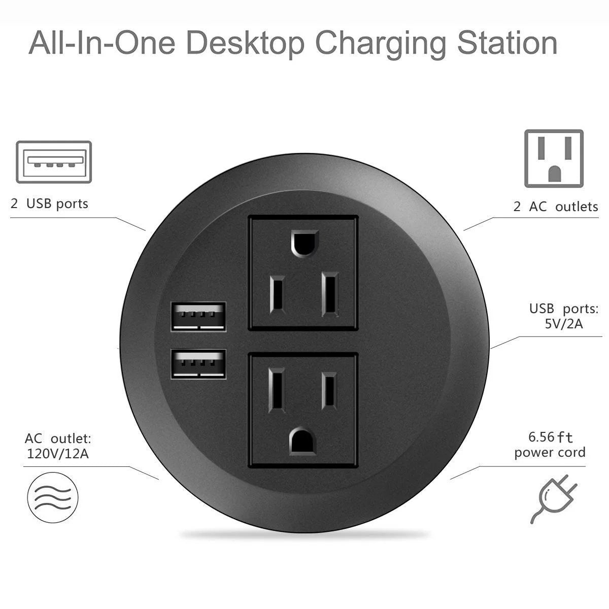 White Power Grommet with 2 AC Outlets 2 USB Ports B9162