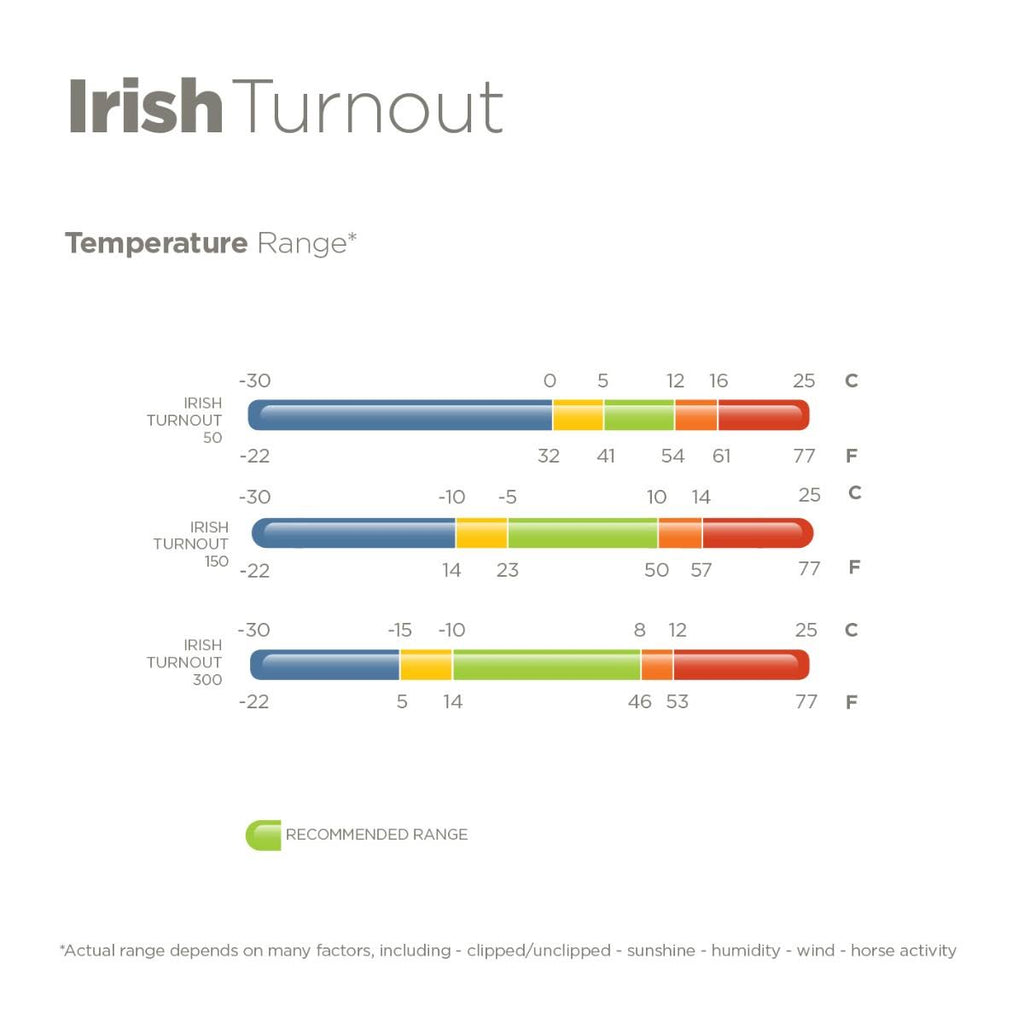 Black Turnout L982375