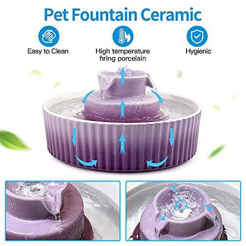 Ceramic Cat Water Fountain, 2.1 L Drinking Fountain Bowl Q345