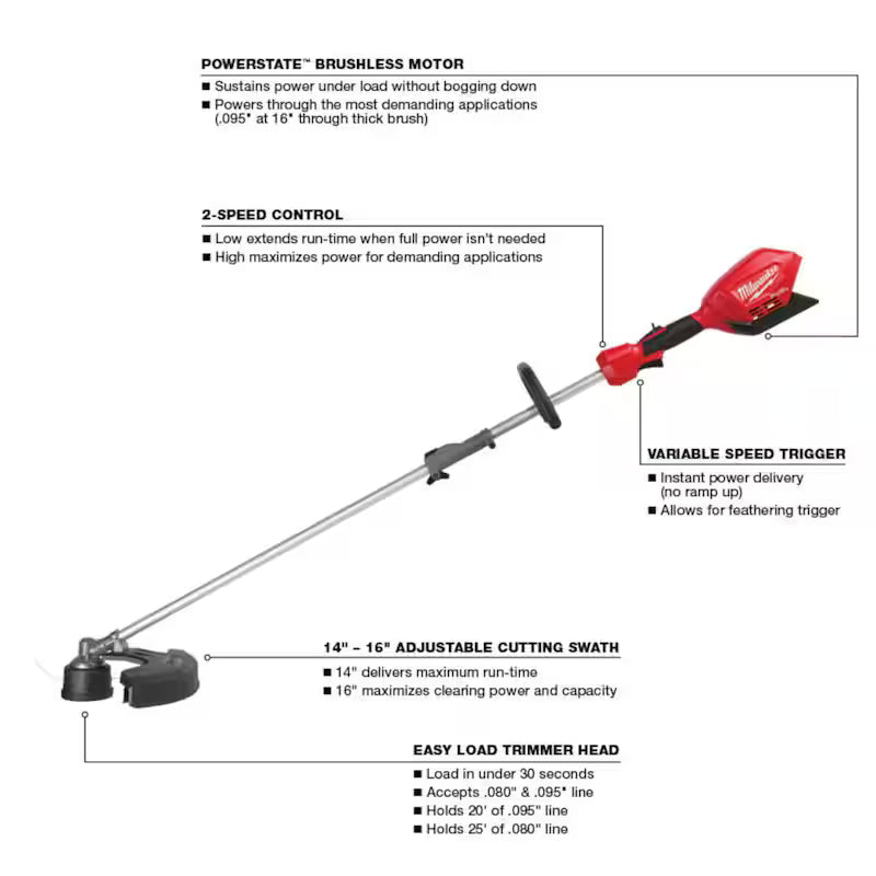 Brushless 21 in. Self-Propelled Mower with String Trimmer, Blower, Hedger, Chainsaw J761942