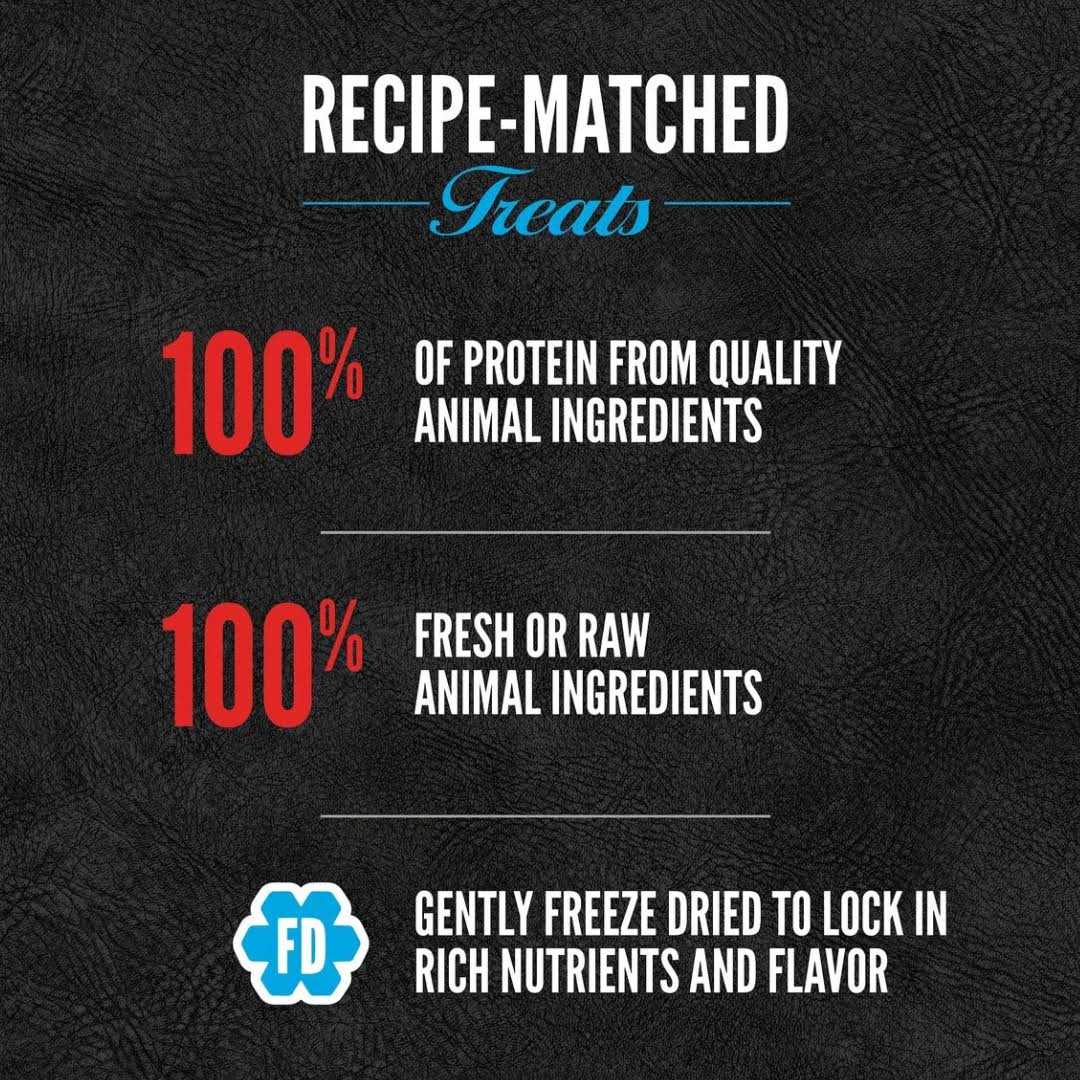 Freeze Dried Dog Treats Q22270