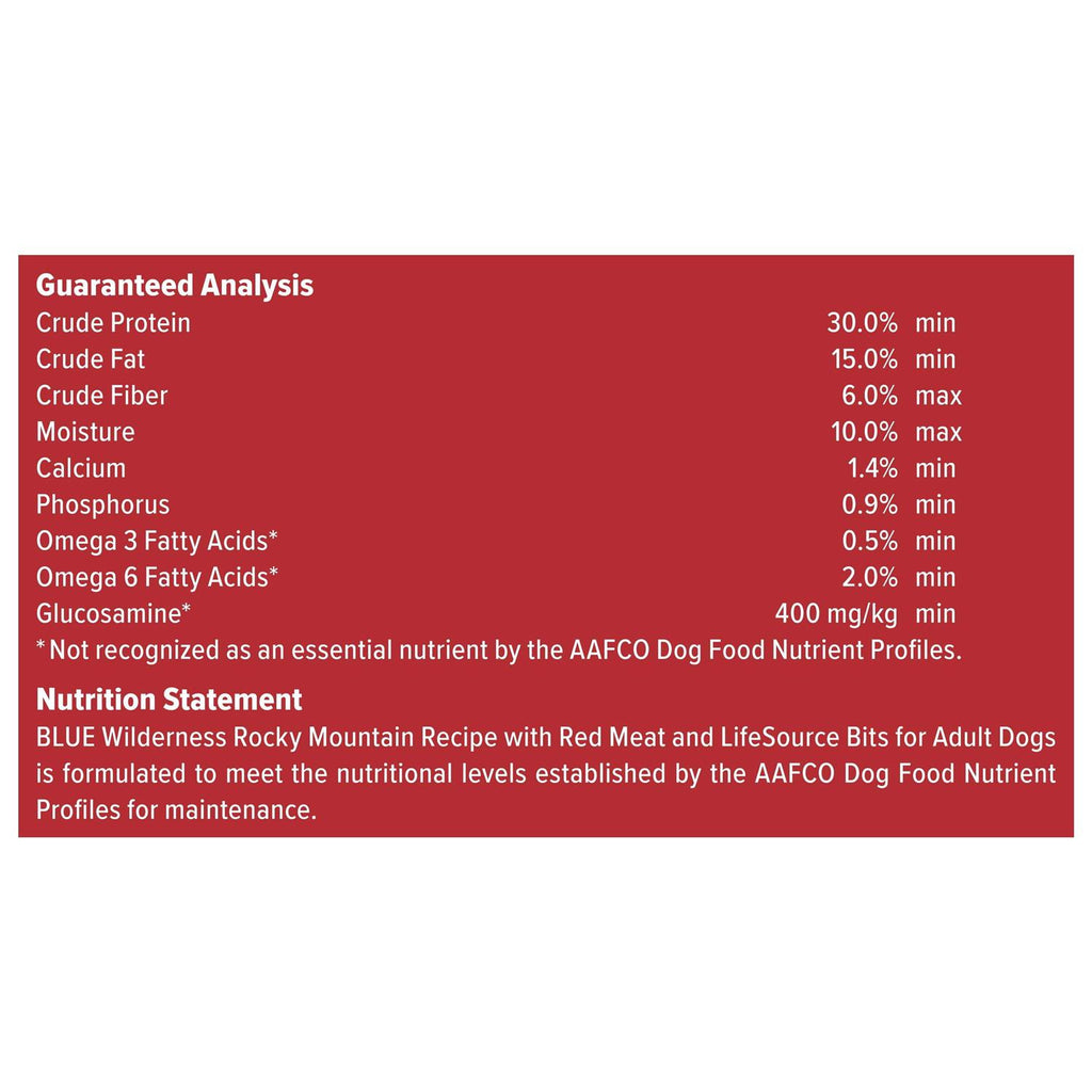 Blue Buffalo Wilderness Rocky Mountain Recipe Dog Food H9375