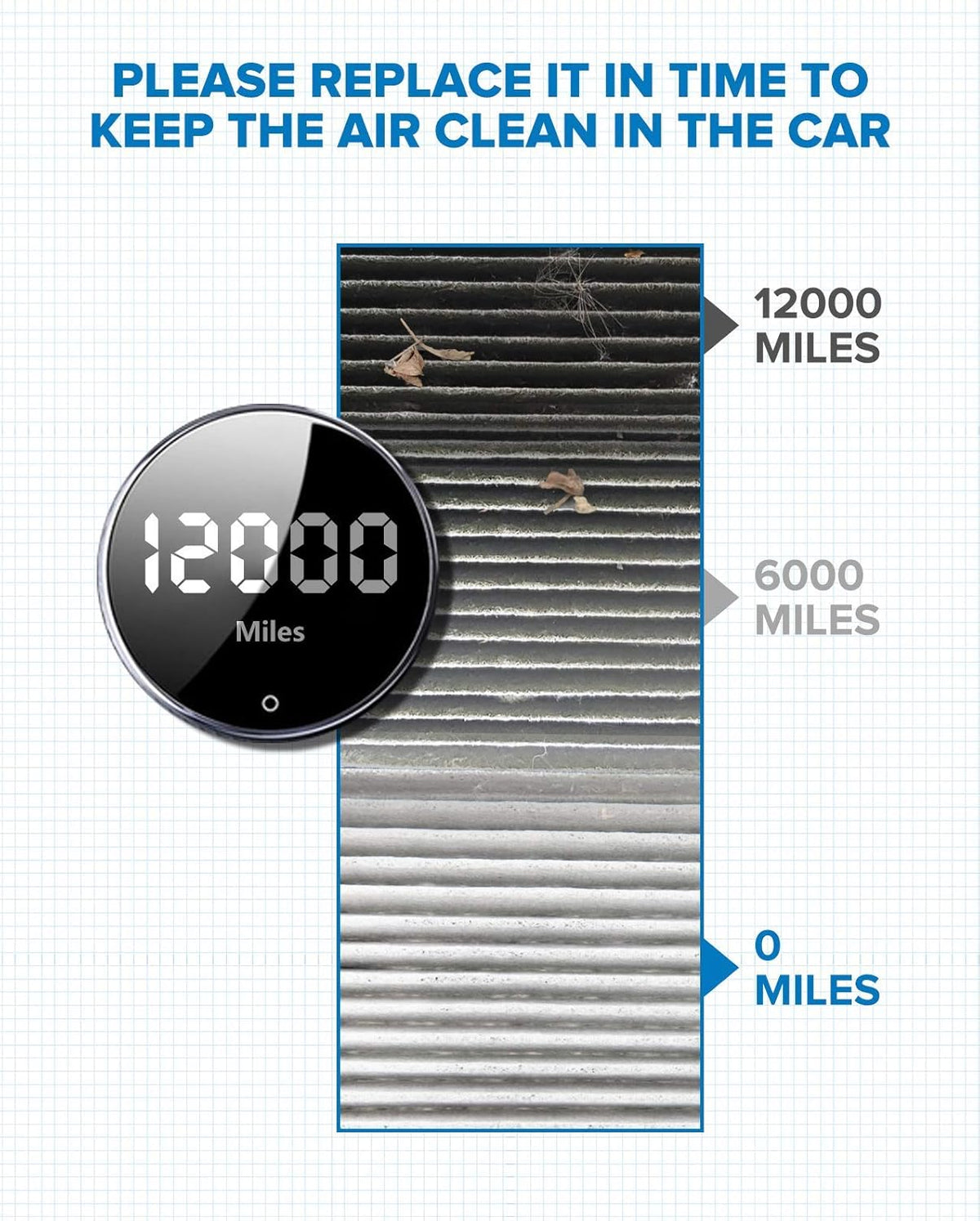 Cabin Air Filter with Activated Carbon U264889