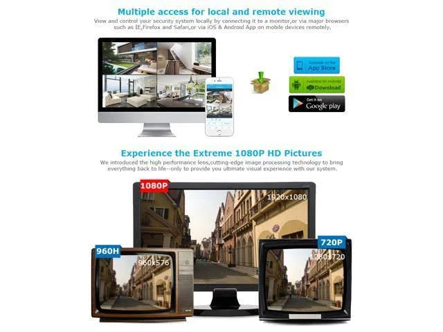 8 Channel 1080p HD Wireless Security Surveillance Camera N956974