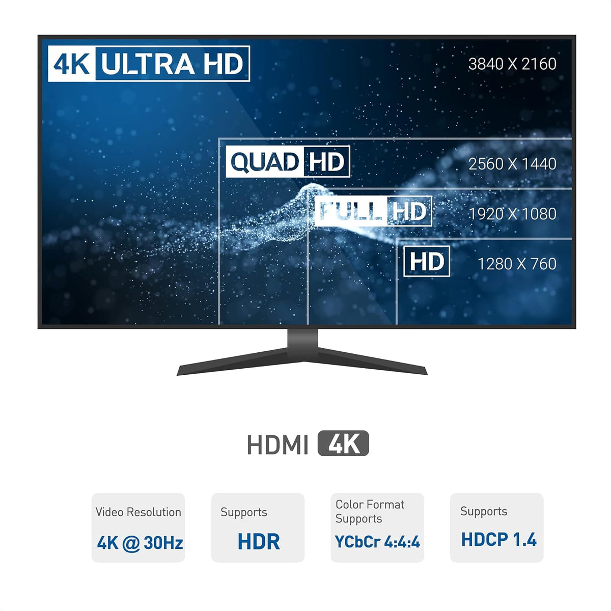 4K 1x2 HDMI Extender Splitter F5343