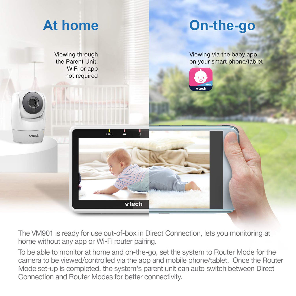 Smart WiFi Baby Monitor with 5-inch Display, 1080p Camera, NightVision, Pan Tilt Zoom, 2-Way Talk P971