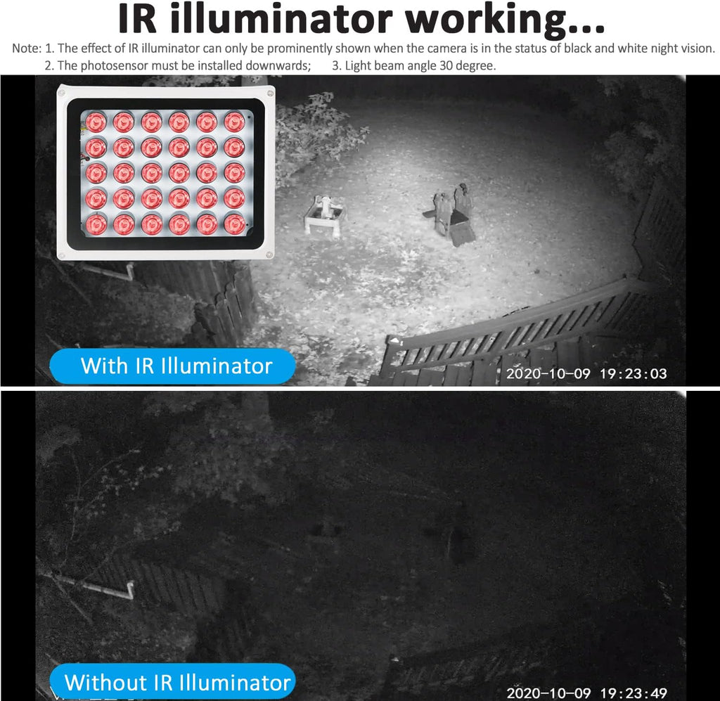 IR Illuminator 850nm 30-LEDs Waterproof Metal Housing N926