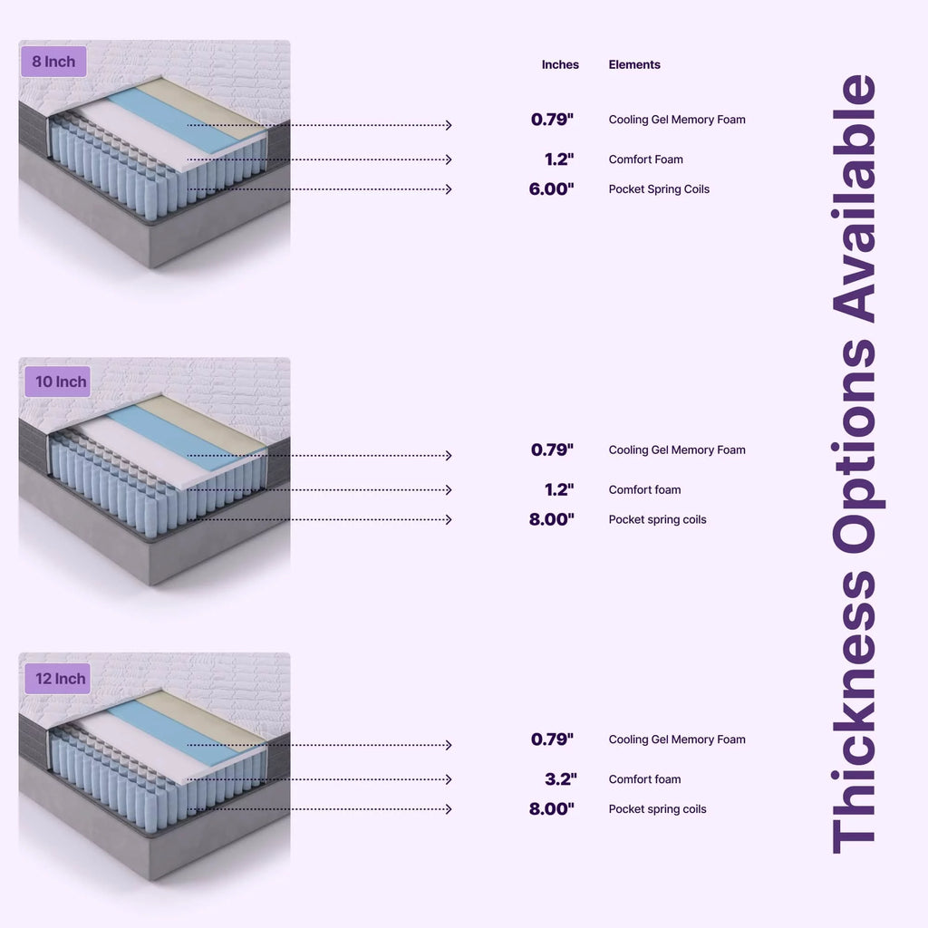 Queen Size Hybrid Memory Foam Pocket Spring Mattress D79251