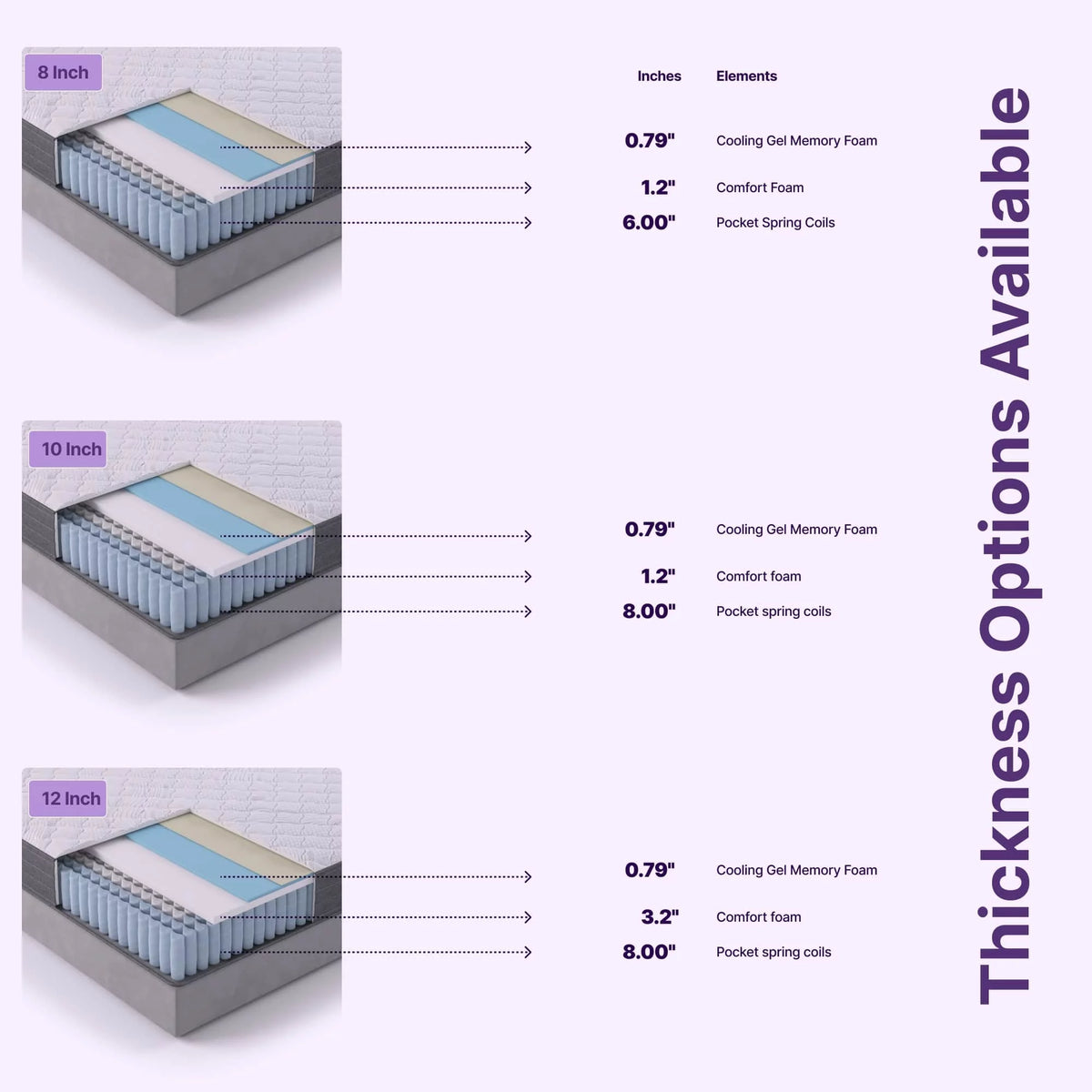 Queen Size Hybrid Memory Foam Pocket Spring Mattress D79251