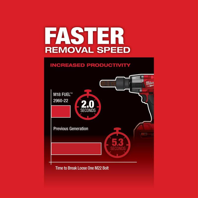 18V Brushless Cordless 3/8 in. Impact Wrench with Friction Ring O287