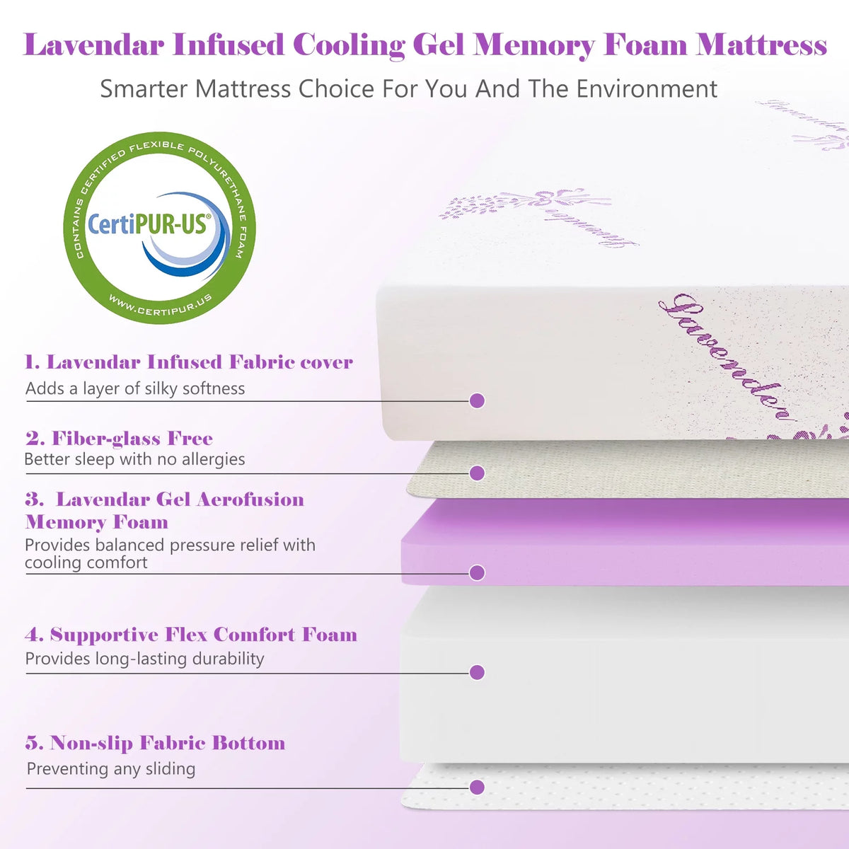 Twin Memory Foam Mattress O2936