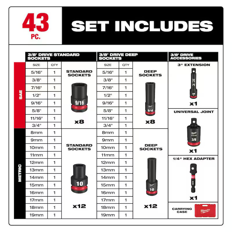 3/8 in. Drive SAE and Metric 6 Point Impact Socket Set (86-Piece) L8618