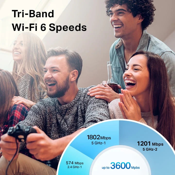 Tri-Band Wi-Fi 6 Mesh Router System 2-Pack S656
