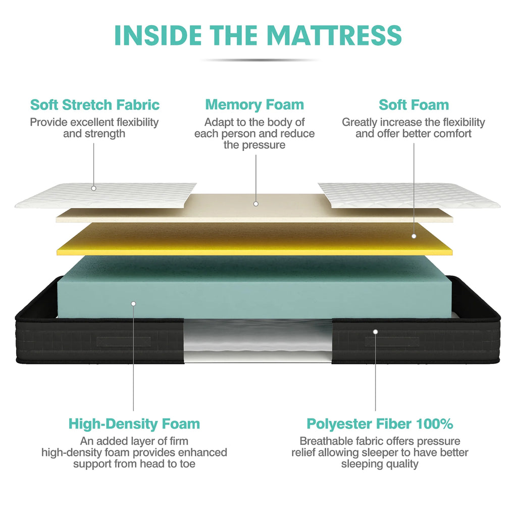 Queen Size Memory Foam Medium Firm Mattress L1665