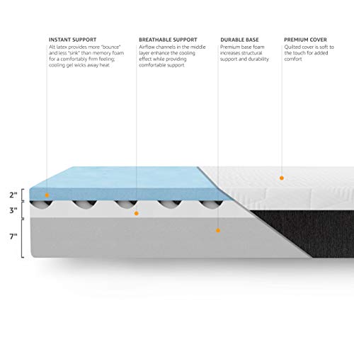 Firm Cooling Gel Memory Foam Full Size Mattress J8967