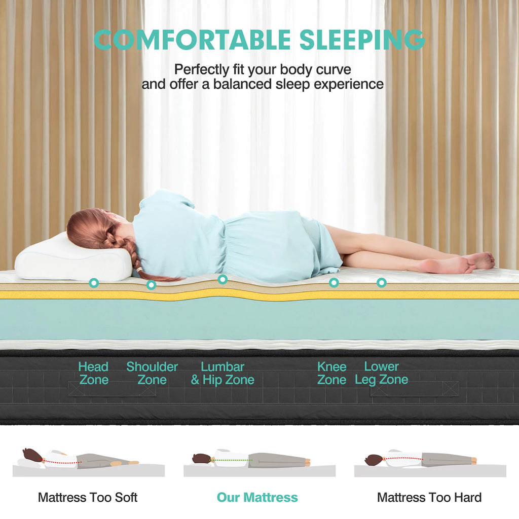 Queen Size Memory Foam Medium Firm Mattress L1665