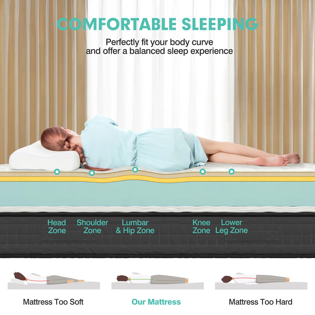 Queen Size Memory Foam Medium Firm Mattress L1665