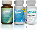 Probiotic + Prebiotic, Immune Support and Zinc Supplement K480